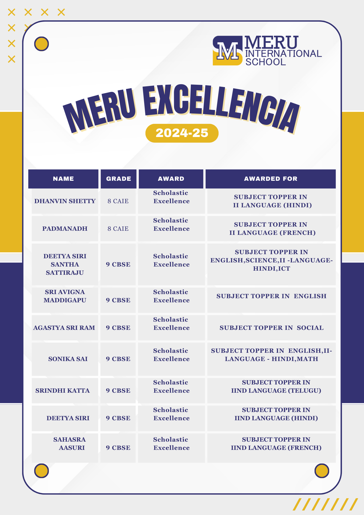 meru-international-school