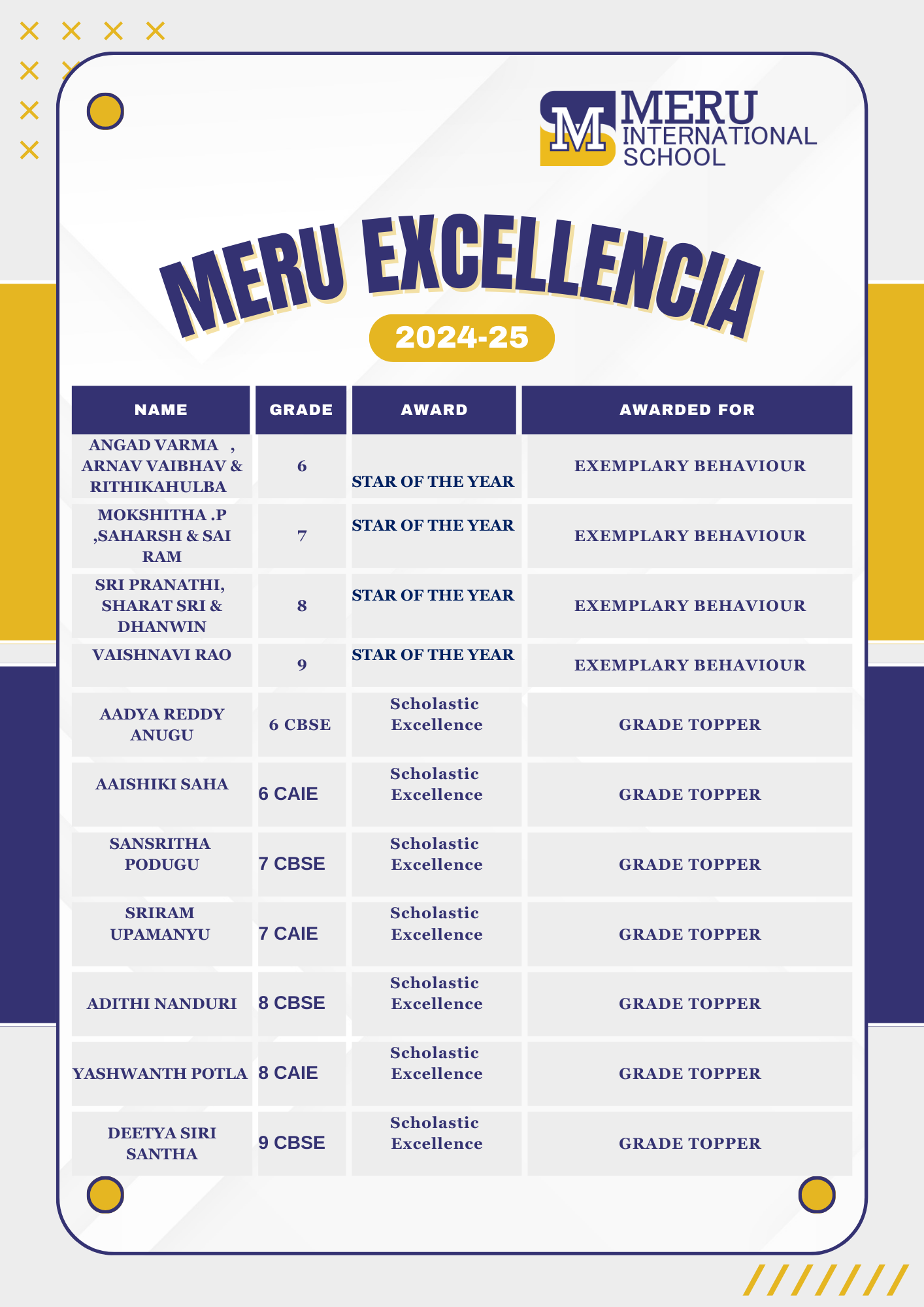 meru-international-school