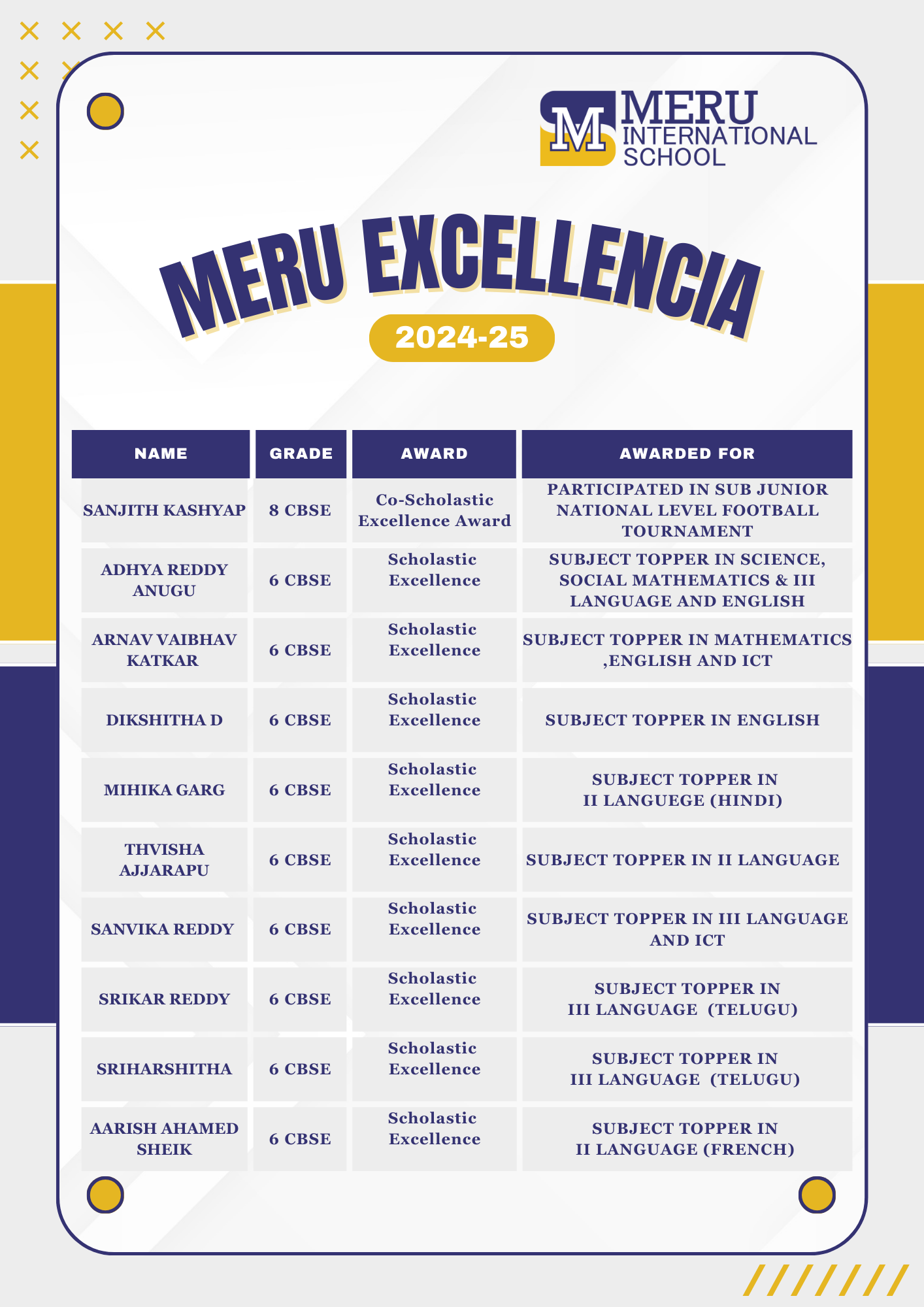 meru-international-school