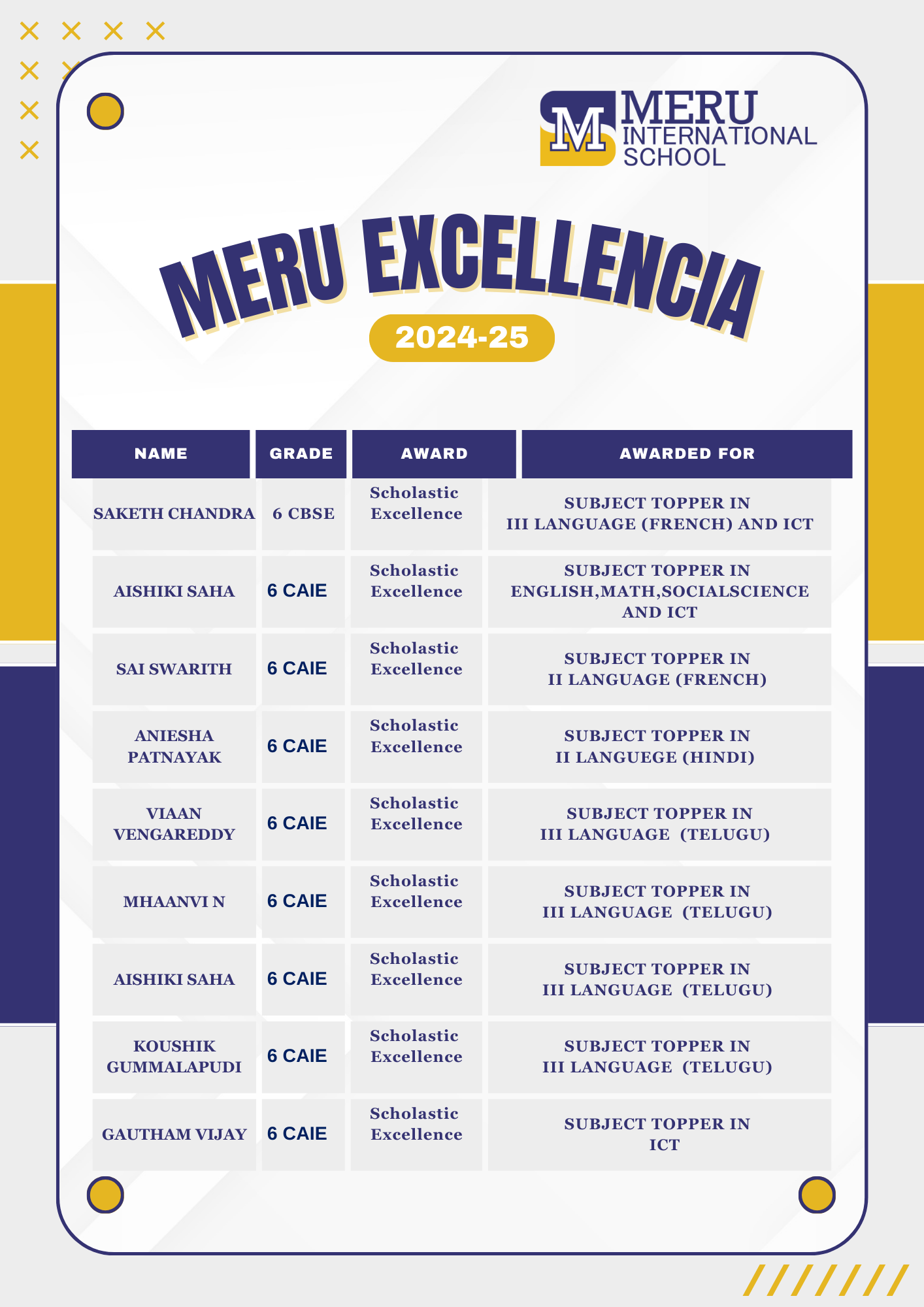 meru-international-school