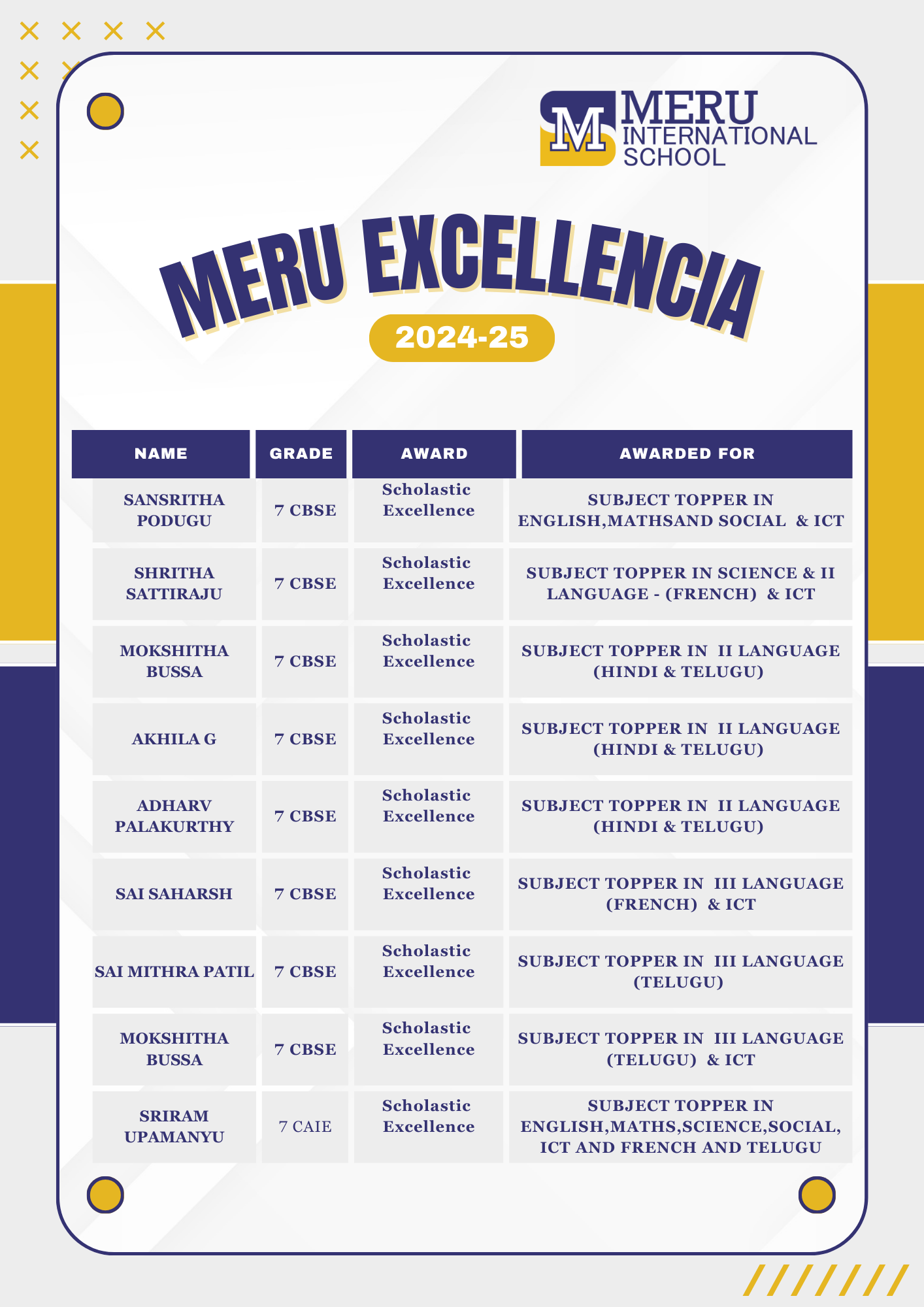 meru-international-school