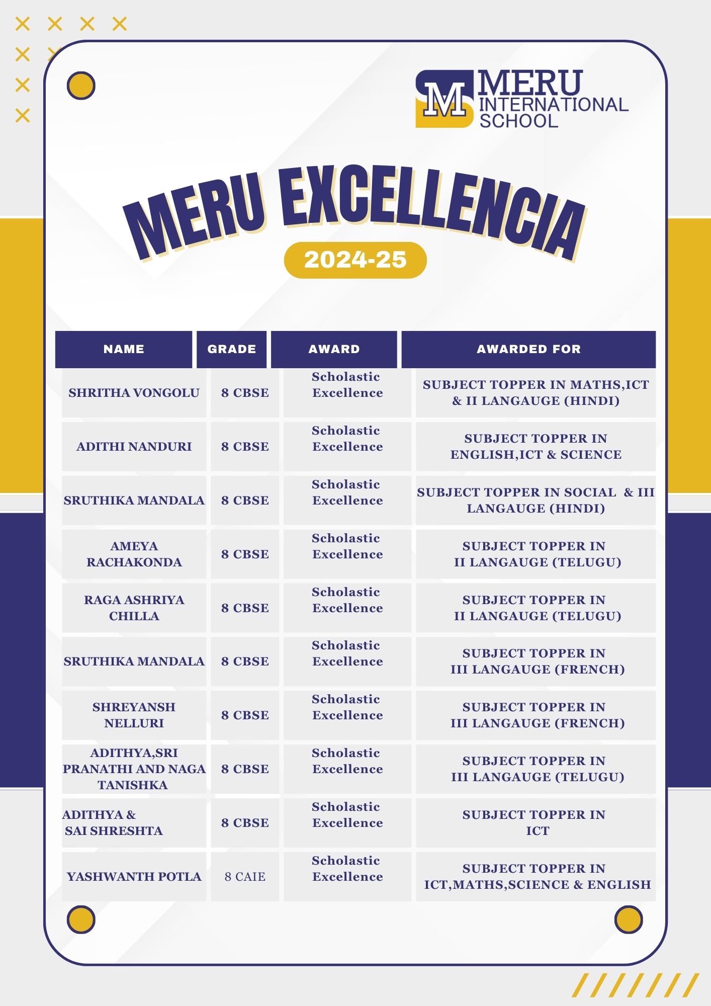 meru-international-school