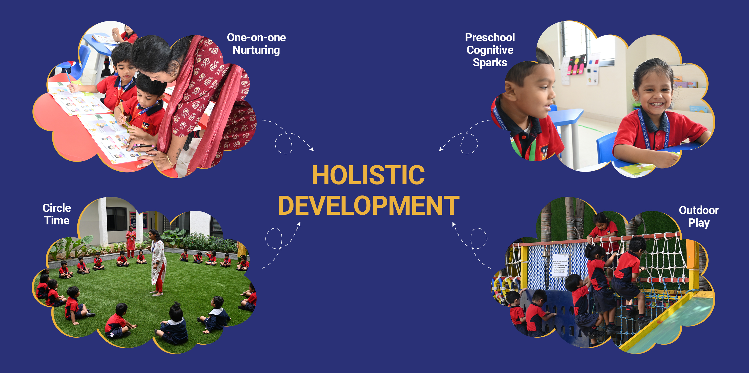 Meru kids developing holistically through fun activities