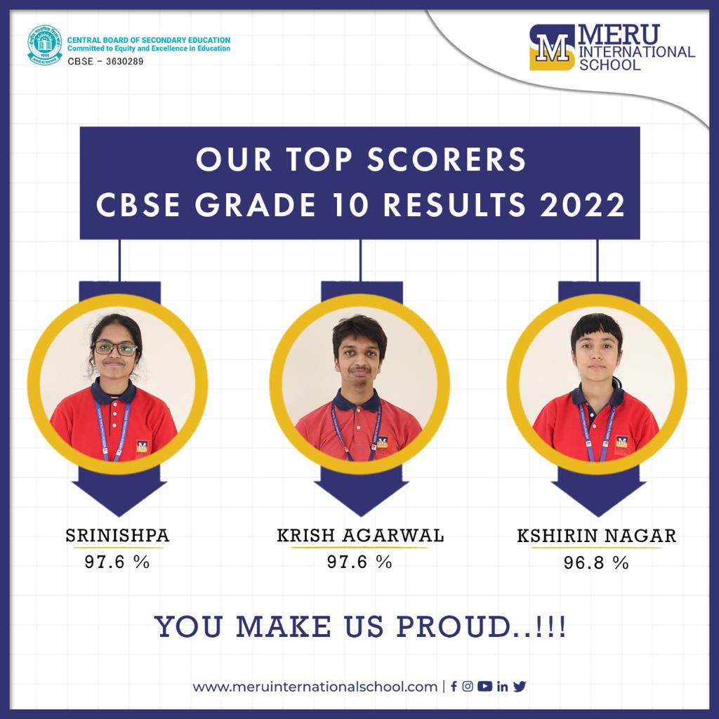 Grade 10 Result 2021–22