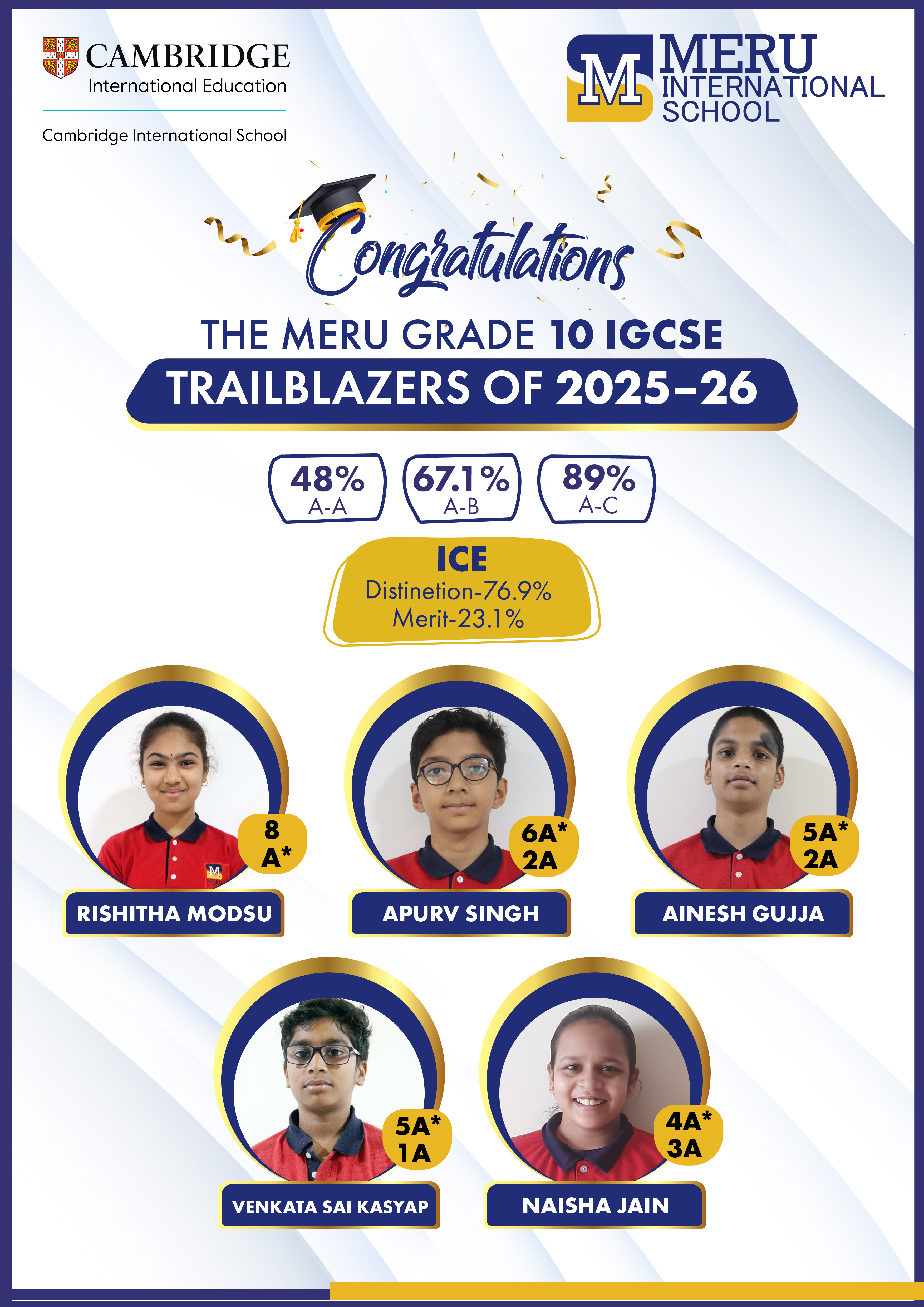 Grade 10 IGCSE result 2025–26 - image 5