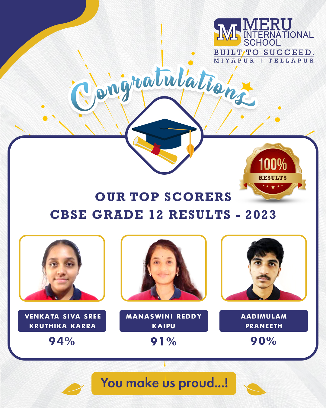 Grade 12 Result 2022–23