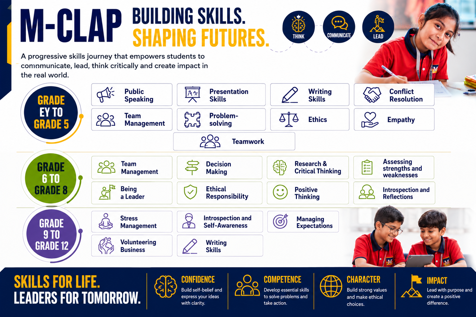 meru-international-school