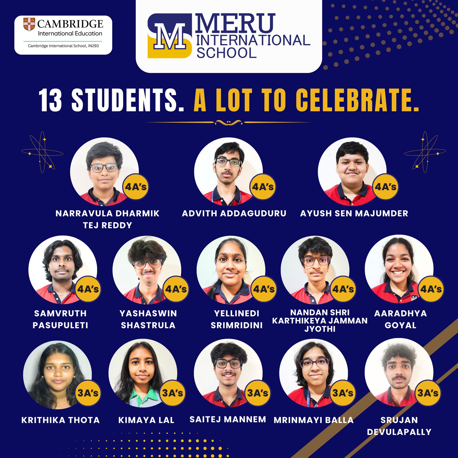 AS Level results 2025-26