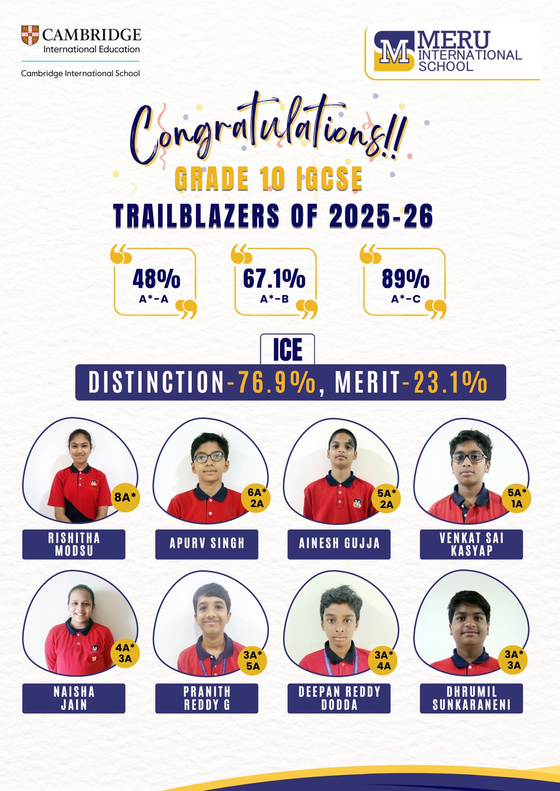 Grade 10 IGCSE results 2025-26