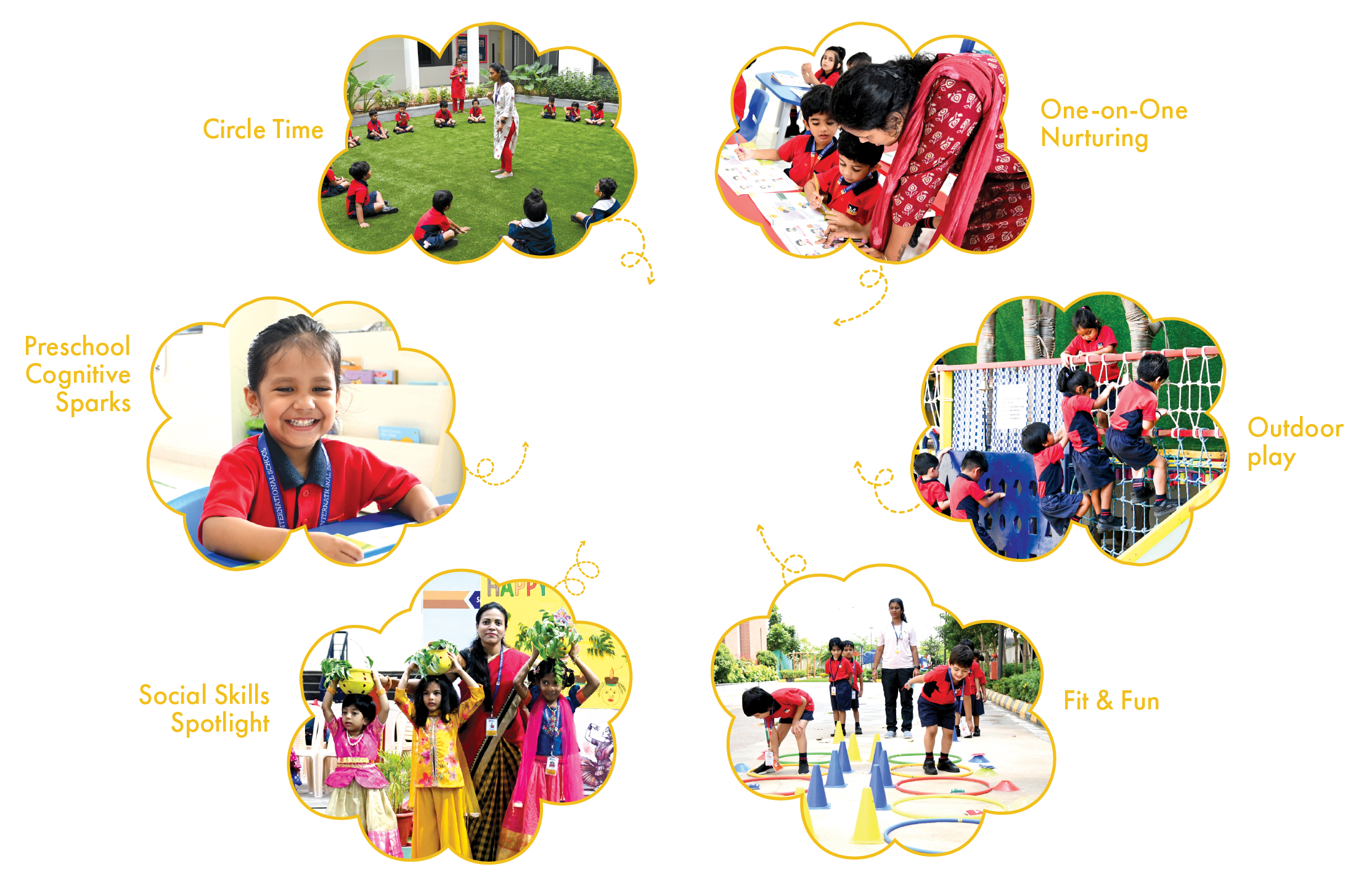 Well-rounded Development